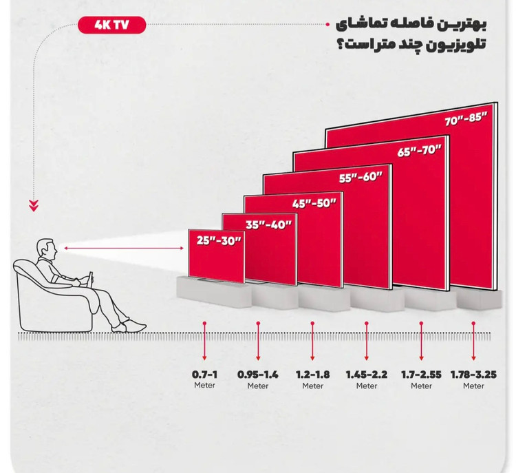 تلویزیون هوشمندمکسن مدل65FU9499Qسایز65اینچQLED