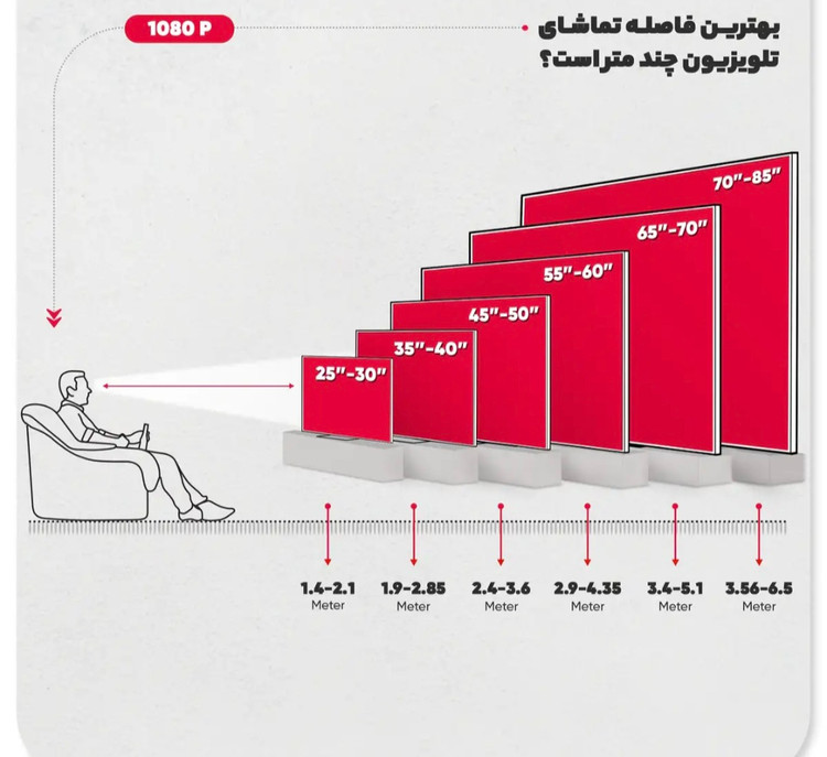 تلویزیون43اینچ مدل43XH600ایکس ویژن